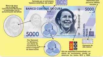 New 2000 and 5000 Cuban peso bills put into circulation by the Central Bank of Cuba